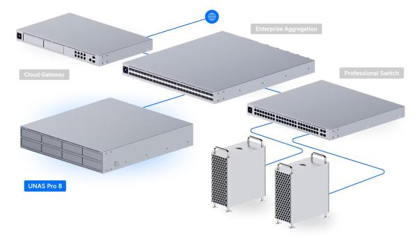 Ubiquiti UNAS-Pro-8 - UniFi UNAS Pro 8 
