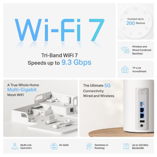 TP-link Wifi7 home mesh Deco BE65 Pro(2-pack) 