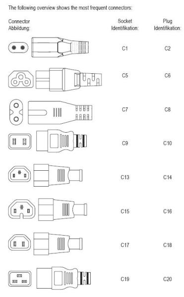 PremiumCord Adaptér IEC C13 F - IEC C6 M, 230V 