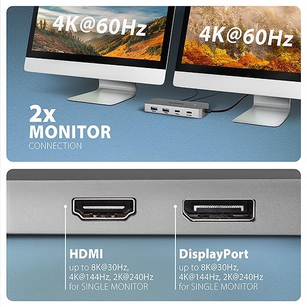 AXAGON HMC-CUB83X2, USB 10Gbps hub, 2x USB-A, USB-C, HDMI & DP 4k/ 144Hz, RJ-45, PD 100W, kábel 15cm 