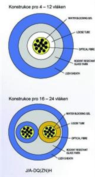 4vl. 9/ 125um kabel gelový UNIV LSOH CLT