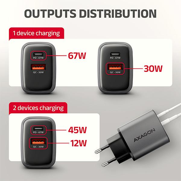 AXAGON ACU-PQ67 GaN nabíjačka do siete 67W, USB-A + USB-C, PD3.0/ PPS/ QC4+/ SFC2.0/ Apple 