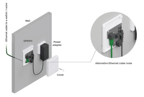 Mikrotik GPEN11 Nástenný gigabitový PoE injektor 