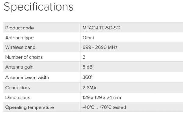 MikroTik MTAO-LTE-5D-SQ, Všesmerová 5dBi LTE anténa 