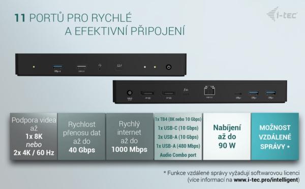 i-tec Thunderbolt 4 Intelligent Dual Display Docking Station, Power Delivery 90W 