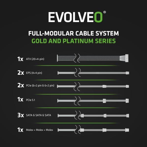 EVOLVEO G1200, 1200W/ ATX 3.1/ 80+ GOLD/ Modular 