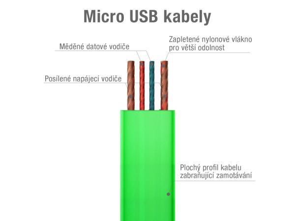 Kábel AVACOM MIC-40G USB - Micro USB, 40cm, zelená 