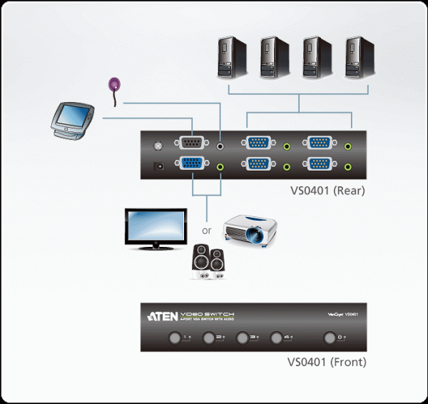 ATEN 4-port VGA Video/ Audio přepínač 