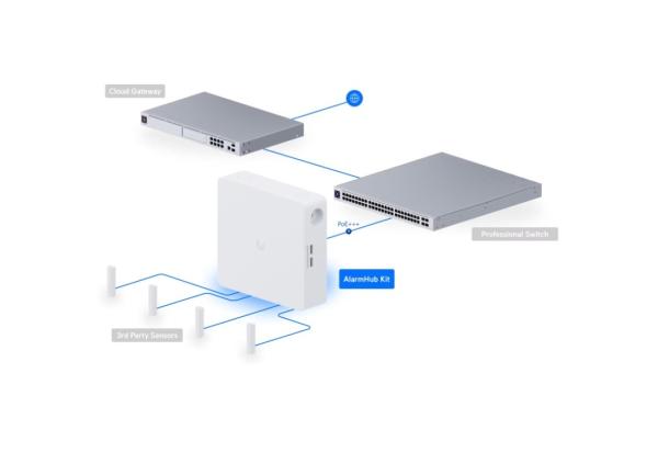 Ubiquiti UP-AlarmHub-Kit - UniFi Protect Alarm Hub kit 