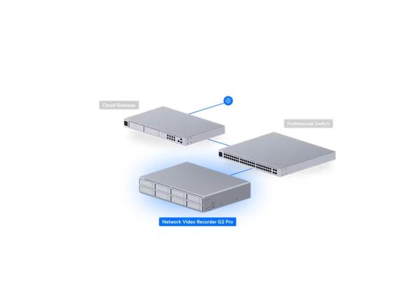 Ubiquiti UNVR-G2-Pro - UniFi Protect Network Video Recorder G2 Pro 