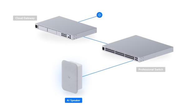 Ubiquiti UP-AI-Speaker - UniFi Protect AI Speaker 