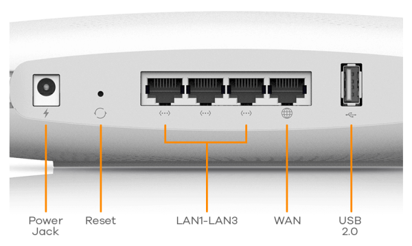 ZyXEL Multy X WiFi System (Single) AC3000 Tri-Band WiFi 