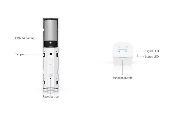 Ubiquiti USL-Motion-3, UniFi Protect Motion Sensor, 3-pack 