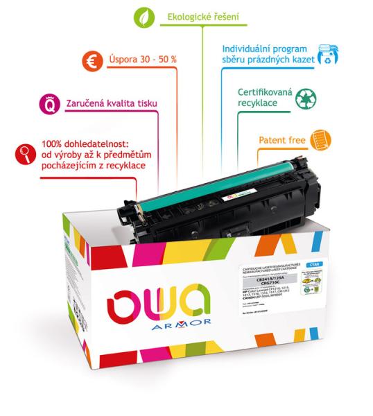 OWA Armor toner kompatibilný s HP LJ 101x, Q2612A, 2000st, čierna/ black 