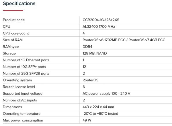MikroTik CCR2004-1G-12S+2XS, Cloud Core Router 