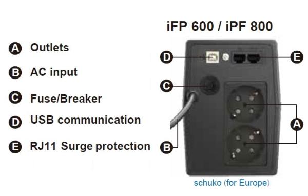 FSP UPS iFP 600, 600 VA / 360 W, LCD, line interactive 