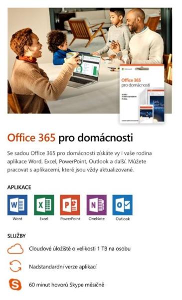 ESD Microsoft 365 Family Mac/ Win AllLng 1YR 