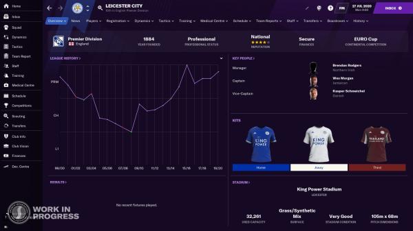 ESD Football Manager 2021 