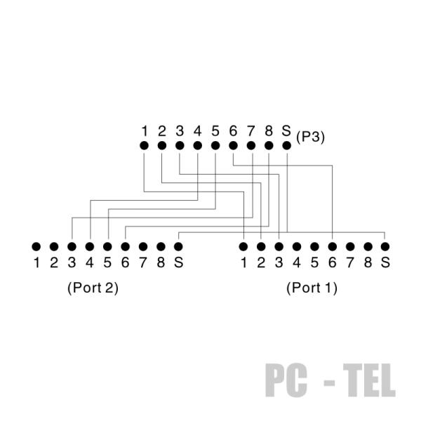 DATACOM "Y" adaptér STP CAT5E PC / PC+TEL 