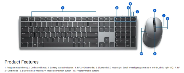 Dell set klávesnica + myš KM7321W bezdrôtová CZ/ SK 