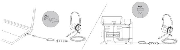 Yealink UH34 Lite Dual náhlavní souprava na obě uši s USB konektorem 