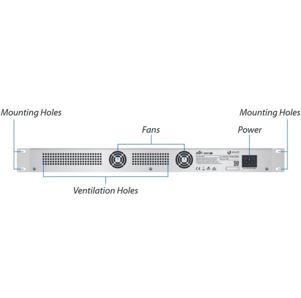 UBNT UniFi Security Gateway PRO [1GHz dvojjadrový CPU,  2GB DDR3 RAM,  2xWAN,  2x LAN,  2xSFP zdieľané] 
