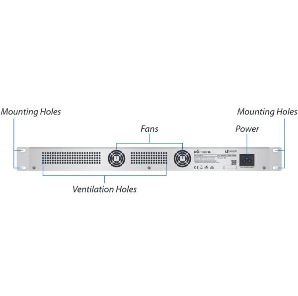 Ubiquiti UniFi Security Gateway PRO, EU 