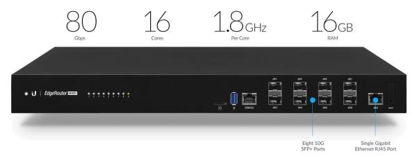 Ubiquiti ER-8-XG, EdgeRouter Infinity 