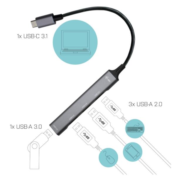 i-tec USB 3.0 Metal pasívny 4 portový HUB 