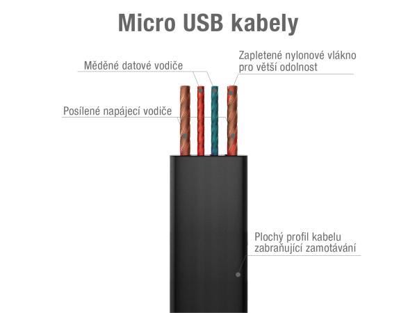 Kábel AVACOM MIC-120K USB - Micro USB, 120cm, čierna 
