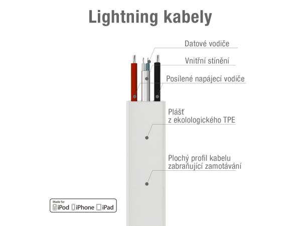 Kábel AVACOM MFI-120W USB - Lightning, MFI certifikácia, 120cm, biela 