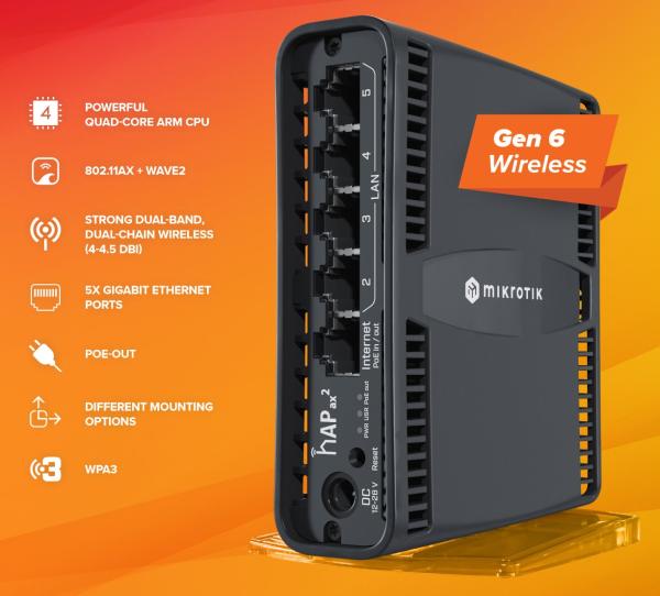Mikrotik C52iG-5HaxD2HaxD-TC, hAP ??ax2 