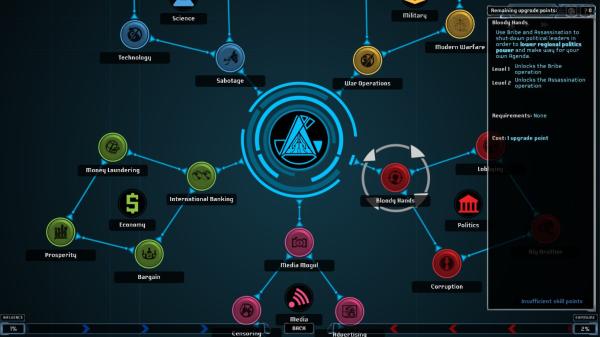 ESD Agenda 