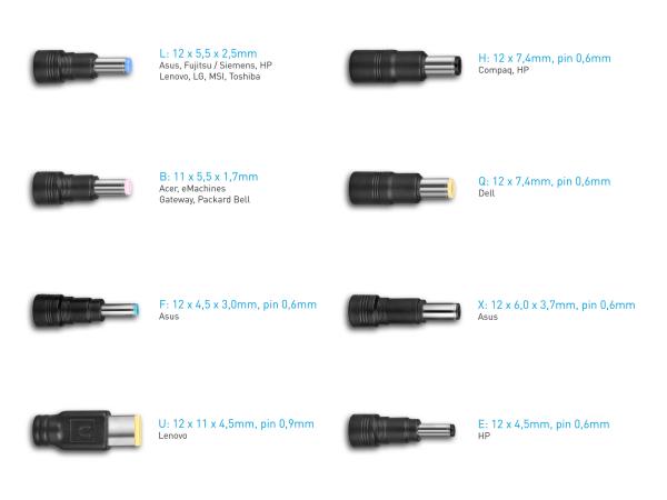 AVACOM QuickTIP 150W - univerzálny adaptér pre notebooky + 8 konektorov 