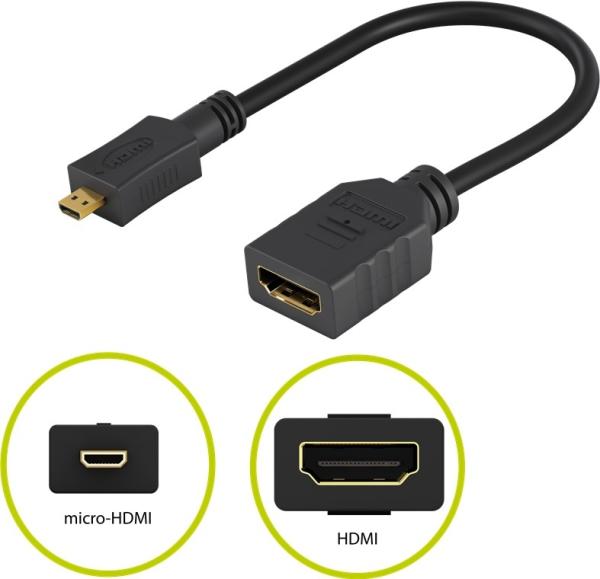 PromiumCord Flexi adaptér HDMI Typ A samica - micro HDMI Typ D samec pre ohybné zapojenie 
