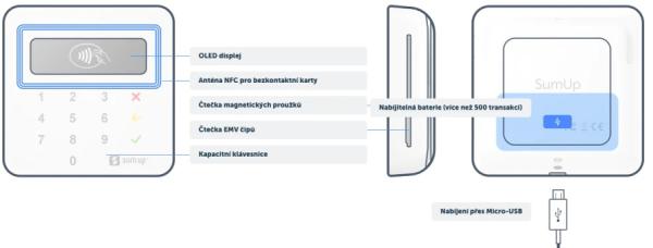 SumUp AIR platobný terminál - CZ 