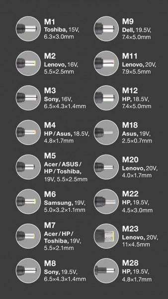 Univerzální adaptér pro notebooky se 16 výměnnými konektory a USB, 90W 