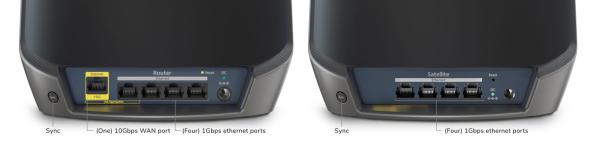Netgear ORBI AX6000 TB 2PK 1YARMOR BLK BNDL 