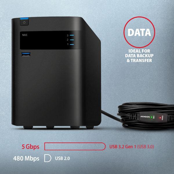 AXAGON ADR-310, USB 3.2 Gen 1 A-M -> A-F aktívny predlžovací / repeater kábel, 10m 