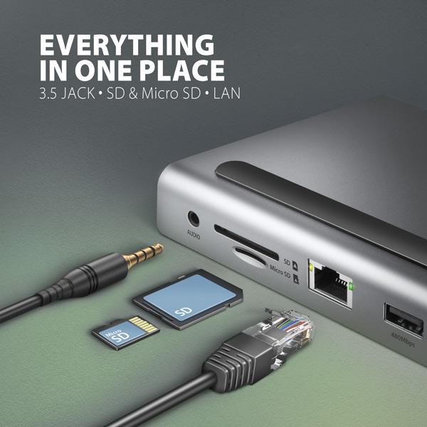 AXAGON HMC-4KX3 USB 5Gbps hub, 3x USB-A, 2x HDMI, DP, RJ-45, SD/ microSD, audio, PD 100W, kábel 40cm 