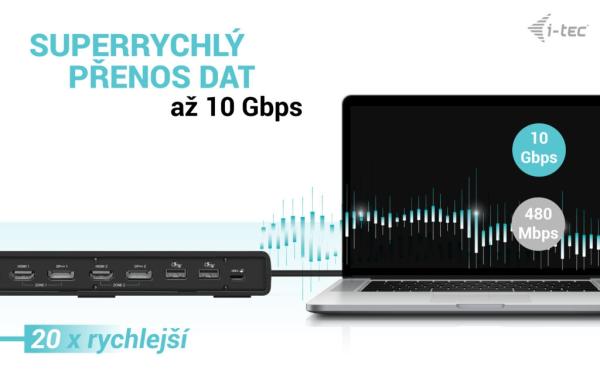 i-tec USB 3.0 / USB-C / Thunderbolt Dual Display Docking Station, PD 100W 