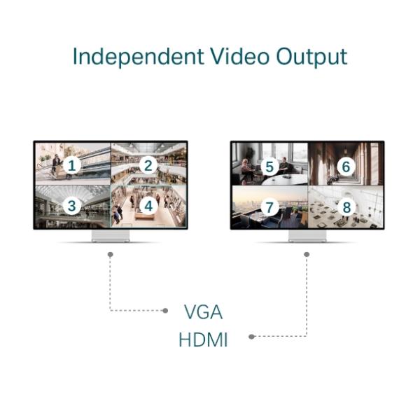 VIGI NVR4032H 32 Channel Network Video Recorder 
