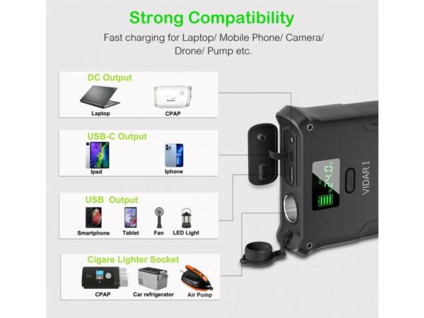 Viking outdoorová powerbanka VIDAR I,  36000 mAh 