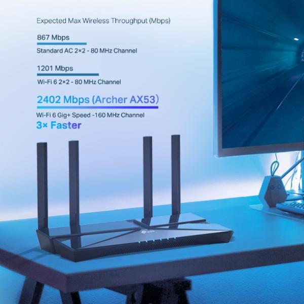 TP-Link Archer AX53, AX3000 WiFi6 router 