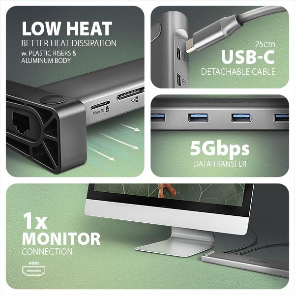 AXAGON HMC-10HLS, USB 5Gbps hub, 4x USB-A, HDMI 4k/ 60Hz, RJ-45 GLAN, SD/ mSD, PD 100W, kábel 25cm 