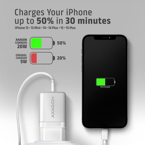AXAGON ACU-PQ20W nabíjačka do siete 20W, 2x port (USB-A + USB-C), PD3.0/ PPS/ QC4+/ AFC/ Apple, biela 