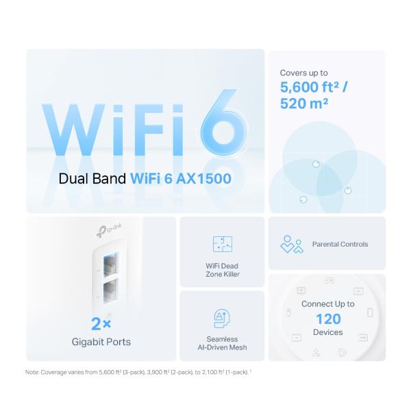 TP-Link Deco X10(3-pack) AX1500 Home Mesh System 