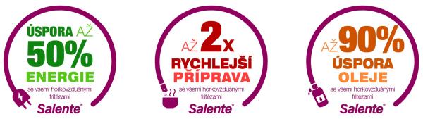 Salente HotAir, teplovzdušná fritéza 2v1, 4, 3 l, biela 