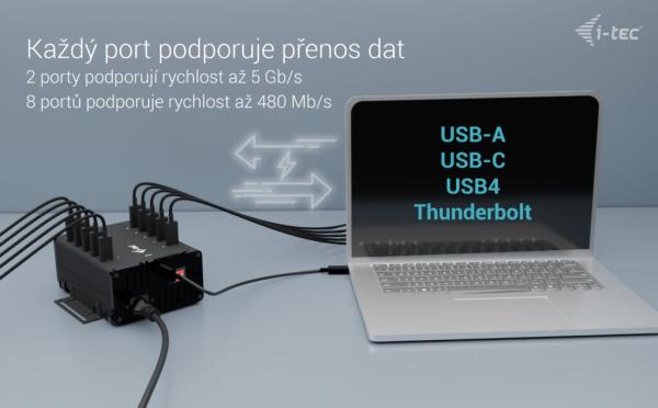 i-tec USB-C/ USB-A Metal Charging + Data HUB, 15W/ port, 10x USB-C, 180W 