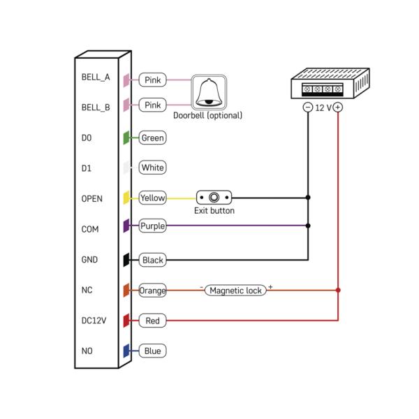 EMOS GoSMART kódová klávesnica IP-006AX 